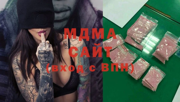 прущие грибы Белая Холуница